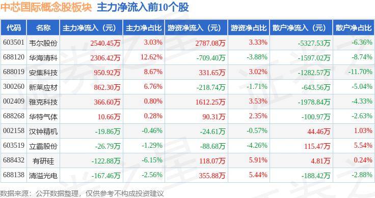 🌸【管家婆一码一肖资料大全五福生肖】🌸-智纺国际控股(08521)上涨22.95%，报0.75元/股