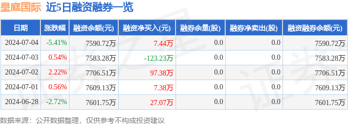 🌸【7777788888精准跑狗】🌸-复星国际：拟6.72亿欧元出售德国私人银行HAL全部股份  第1张