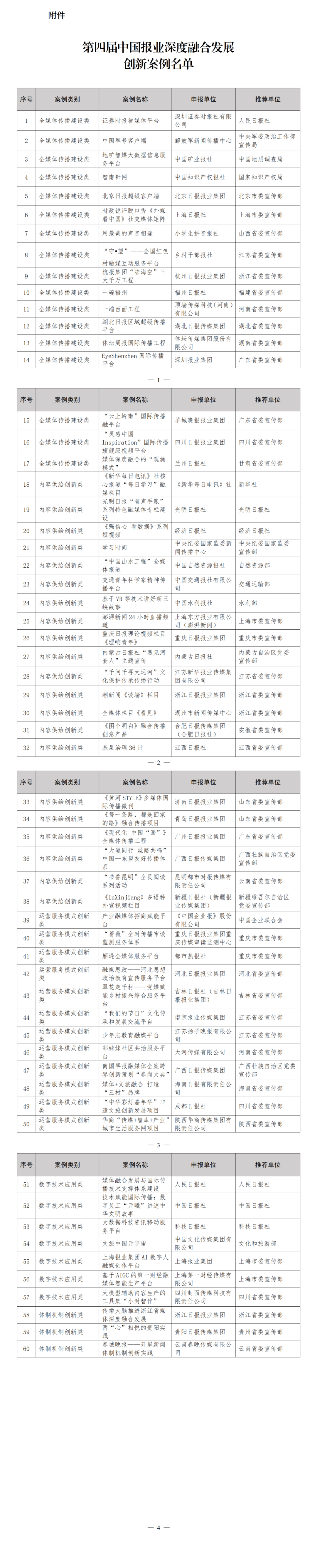 🌸【管家婆一肖一码100%准确】🌸-联通中欧 拉近你我（关注第二届郑州-卢森堡“空中丝绸之路”国际合作论坛）