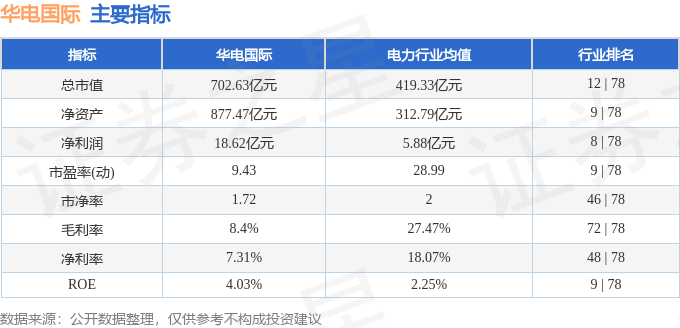 🌸【2024澳门天天彩免费正版资料】🌸-《国际供应链物流韧性发展倡议》正在征求意见！