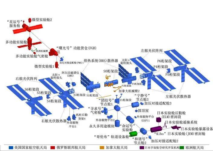 🌸【澳门天天开彩好正版挂牌】🌸-国际体坛展现新特点新趋势  第2张