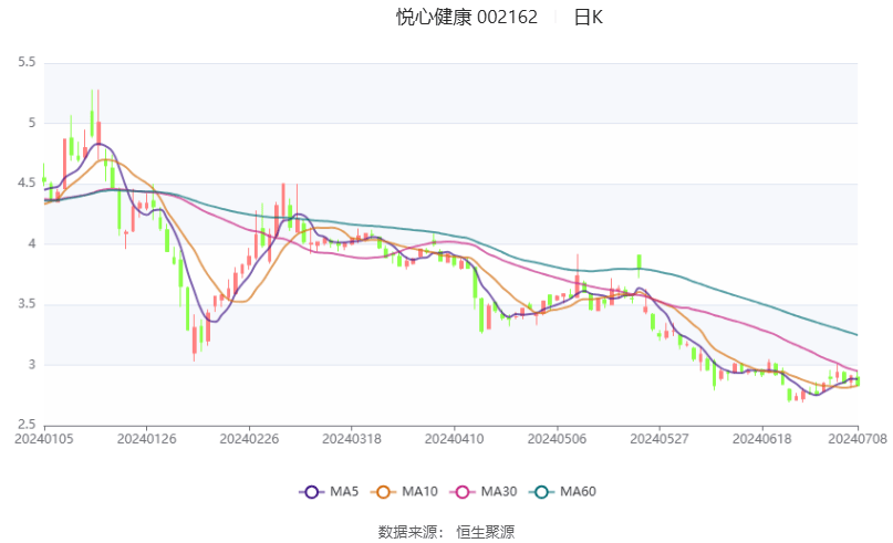 🌸【新澳门精准资料大全管家婆料】🌸-立秋中伏期间，中老年人这样吃最健康，分享8道家常菜食谱