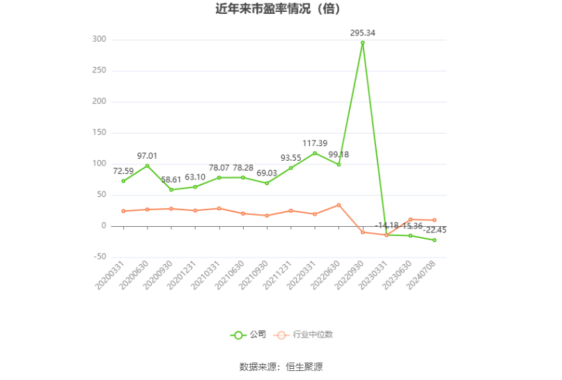 🌸【新澳门一码一肖一特一中】🌸-“缤纷假期 携手成长” ——崂山区沙子口街道暑期儿童青少年心理健康成长营开讲啦  第1张