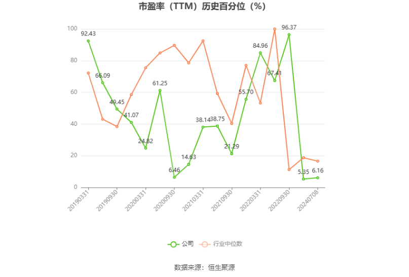 🌸【澳门一肖一码100准免费资料】🌸-打造“家门口的老博会”，上海老龄化程度最高的城区率先启用“智慧健康体验中心”  第1张