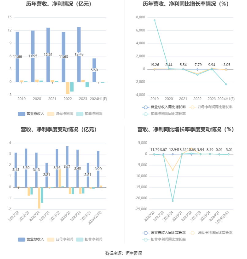 🌸【新澳门内部资料精准大全】🌸-良品铺子发布“自然健康新零食”，三年去除一切非必要添加