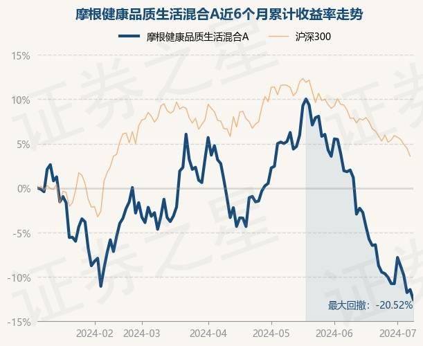 🌸【管家婆一肖一码100%准确】🌸-济民健康（603222）9月6日主力资金净买入5054.56万元  第3张