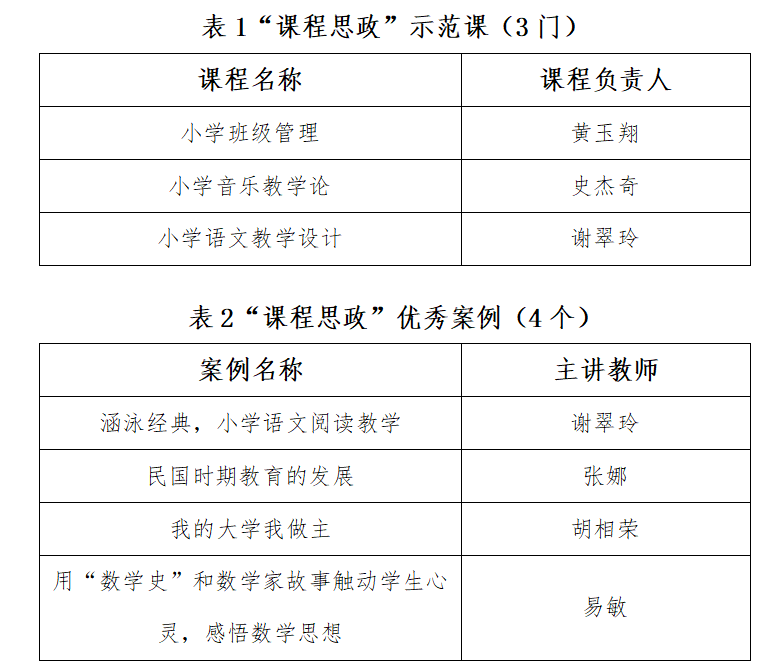 🌸【澳门管家婆一肖一码100精准】🌸-黑龙江省肇东市人民医院：当好百姓的“健康守护者” | 健康中国强县行·听他说  第2张