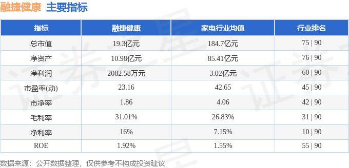 🌸【澳门一肖一码一必开一肖】🌸-德展健康下跌5.33%，报2.31元/股