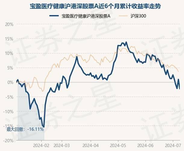 🌸【新澳2024年精准一肖一码】🌸-股票行情快报：澳洋健康（002172）8月28日主力资金净卖出401.29万元  第1张