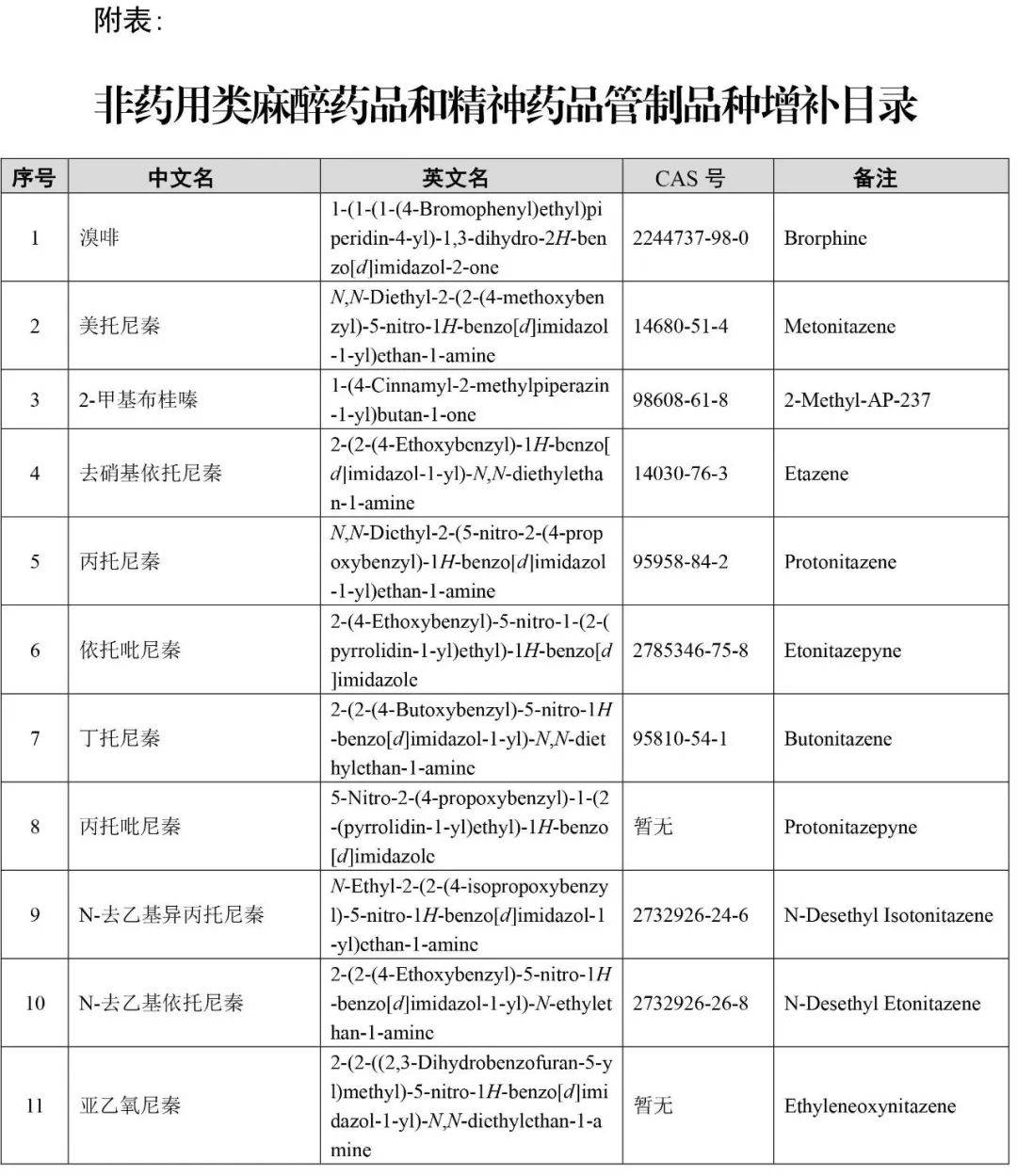 🌸【澳门赛马会资料最准一码】🌸-努力破解制约资本市场 平稳健康发展的深层次矛盾和问题  第1张