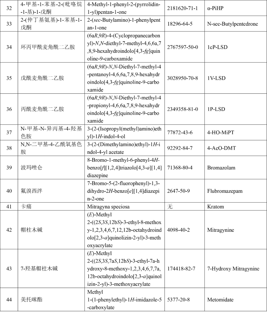 🌸【澳门赛马会资料最准一码】🌸-这5种食物被称为天然“雄激素”，男人平时多吃点，让肾脏更健康！  第4张