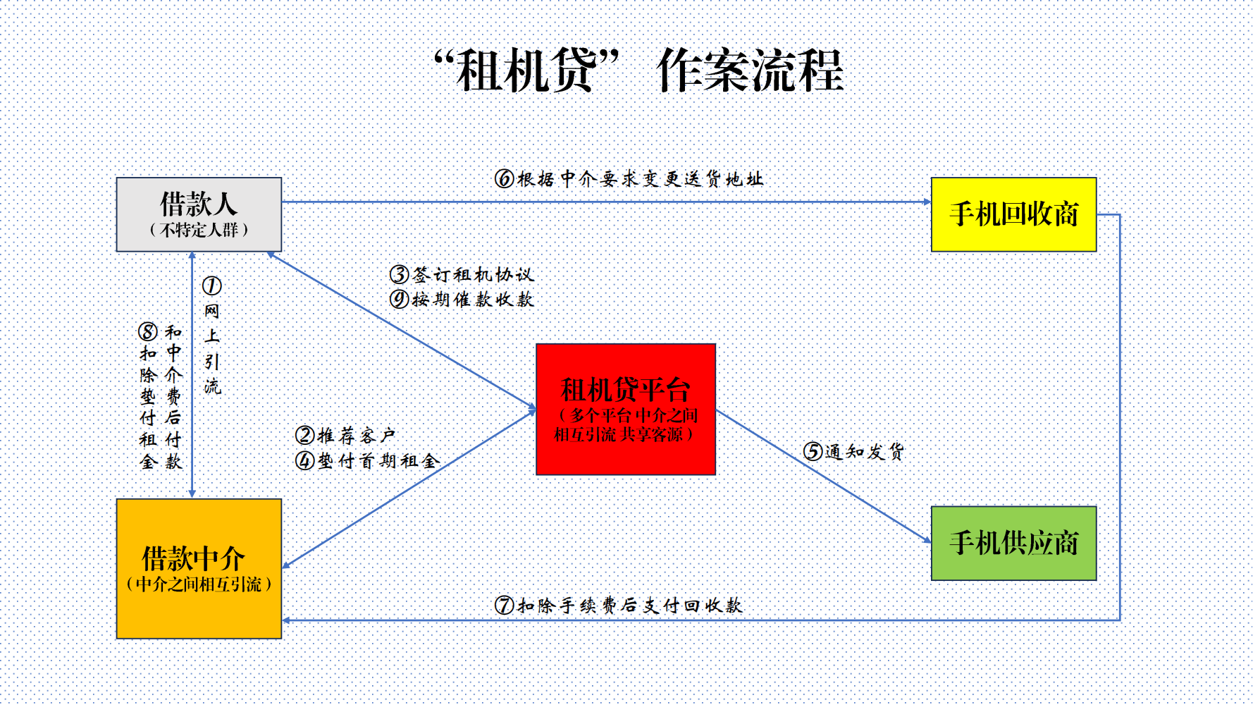 🌸【白小姐一肖一码今晚开奖】🌸-荣耀 Magic V3 折叠屏手机开启预约：咖 / 白 绿 黑四色可选、顶配 1TB  第3张