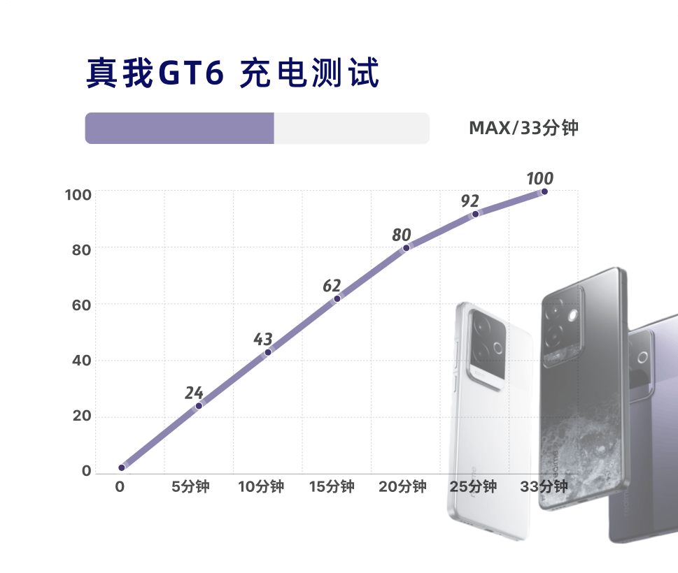 🌸【管家婆精准一肖一码100%】🌸-三季度手机新品前瞻：iPhone 16之外，还有哪些惊喜？