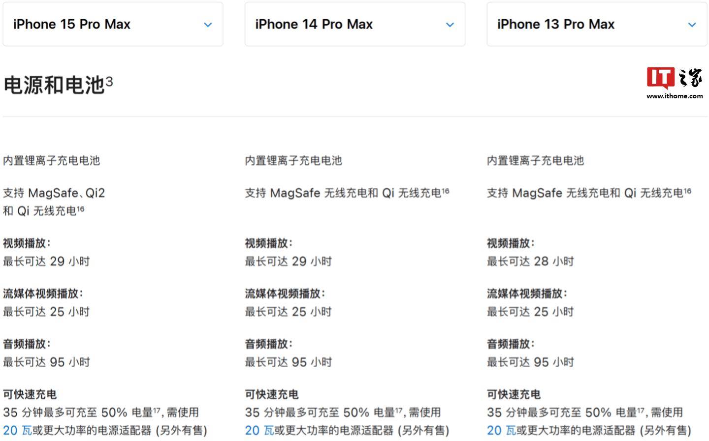 🌸【澳门一肖一码100准免费资料】🌸-活动｜油画、书法、手机修图……这些精彩活动不要错过→  第4张