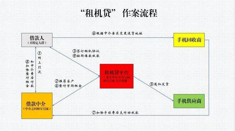 🌸【管家婆期期四肖四码中特管家】🌸-“妈妈，放假了，我能玩一下手机吗？”你的回答，影响深远  第2张