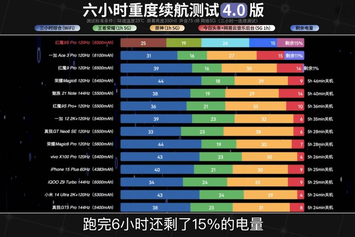 🌸【2024澳门天天六开彩免费资料】🌸-京东方、维信诺、天马供货荣耀 Magic V3 / Vs3 折叠屏手机屏幕  第2张