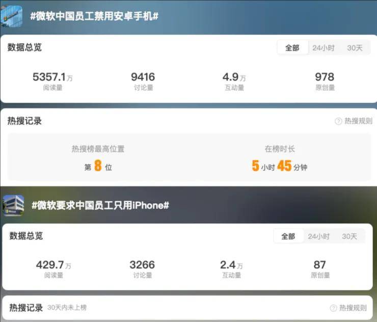 🌸【澳门六开彩天天开奖结果】🌸-三星：东南亚手机出货量微增 18%占比  第4张