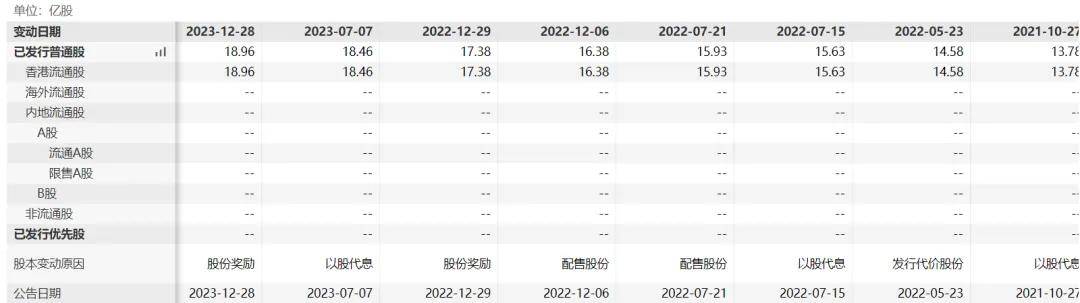 🌸【澳门一肖一码100准免费资料】🌸-海尔智家公布国际专利申请：“空调系统的控制方法、装置、设备及产品”