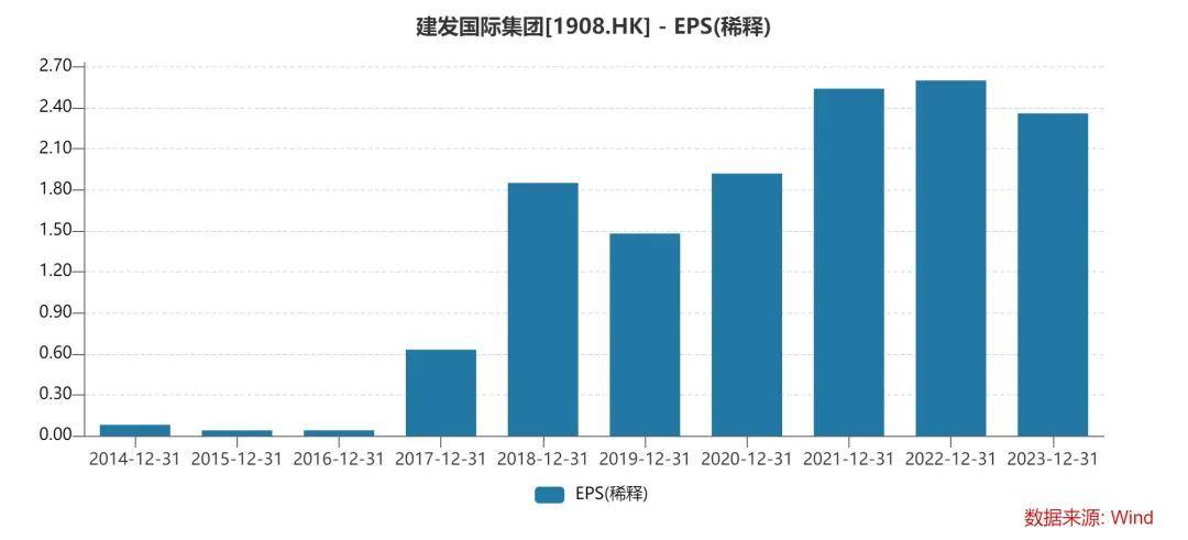 🌸【澳门一肖一码100准免费资料】🌸-多地举办活动庆祝“六一”国际儿童节  第2张