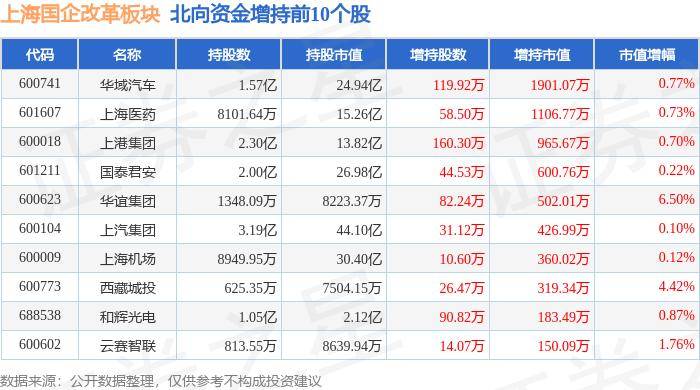 🌸【2024新澳彩料免费资料】🌸-华融信托更名兴宝国际信托 公司发展进入新阶段