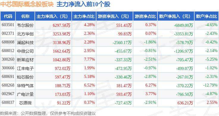 🌸【新澳门内部资料精准大全】🌸-海通国际：给予家联科技增持评级，目标价位22.44元  第2张