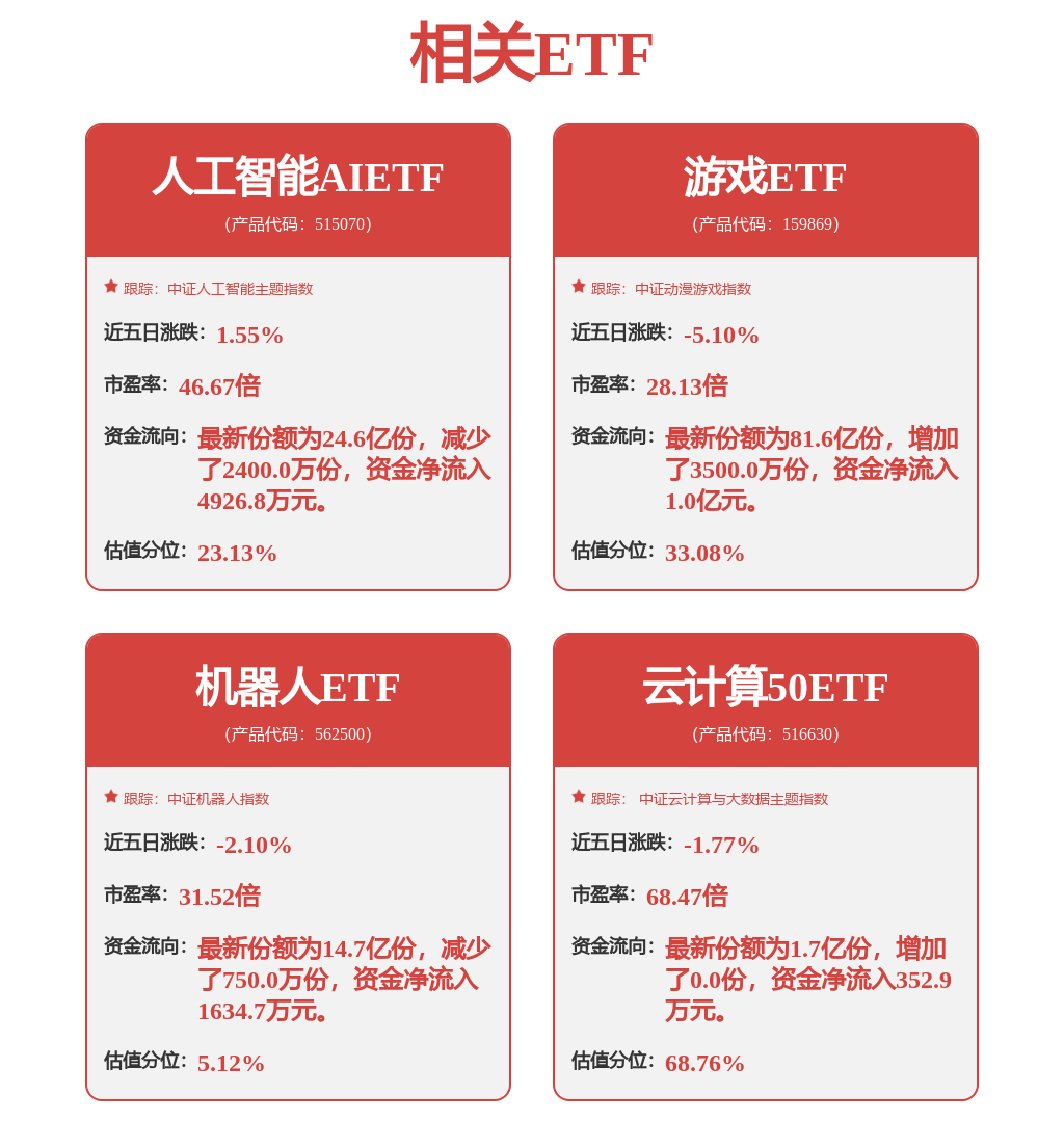 🌸【新澳2024年精准一肖一码】🌸-英皇国际（00163.HK）8月1日收盘跌16.67%  第1张