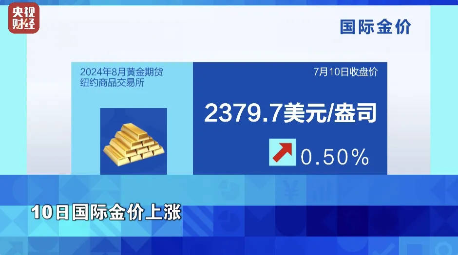 🌸【澳门一肖一码一中一肖】🌸-华音国际控股(00989)上涨16.84%，报0.111元/股