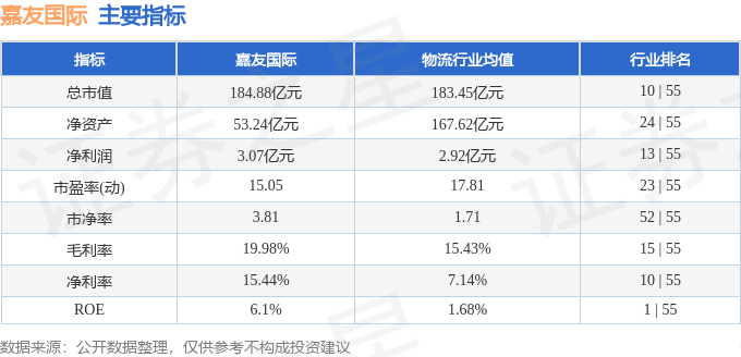 🌸【澳门天天彩免费资料大全免费查询】🌸-“星屹灵动·环湾城杯”艺术体操国际邀请赛深圳开赛  第2张