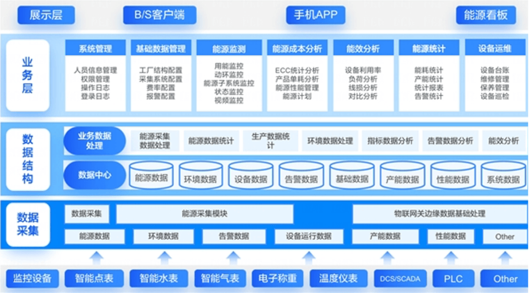 🌸【新澳门精准资料大全管家婆料】🌸-荔波县召开2024年“善行贵州·数字公益捐”互联网募捐动员会