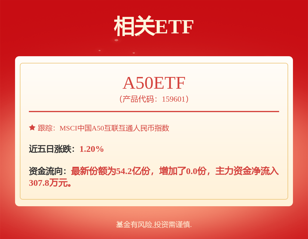 🌸【2024年正版资料免费大全】🌸-中证黄金采掘指数报2093.44点，前十大权重包含山金国际等  第3张