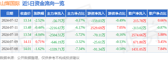 🌸【2024澳门资料大全免费】🌸-4月我国民航国际客运规模突破500万人次  第1张