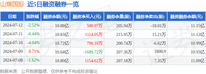 🌸【7777788888精准跑狗】🌸-中证沪港深食品主题指数报901.36点，前十大权重包含万洲国际等