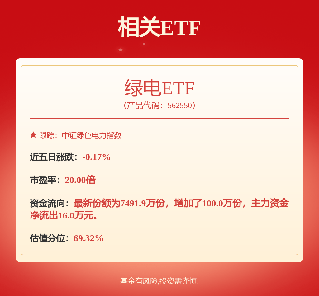 🌸【2024年澳门一肖一马期期准】🌸-华能国际上涨2.04%，报7.52元/股  第4张