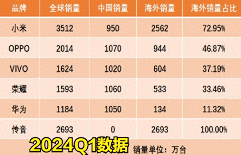 🌸【2024年澳门资料免费大全】🌸-警民联手成功找回老人遗失手机  第3张