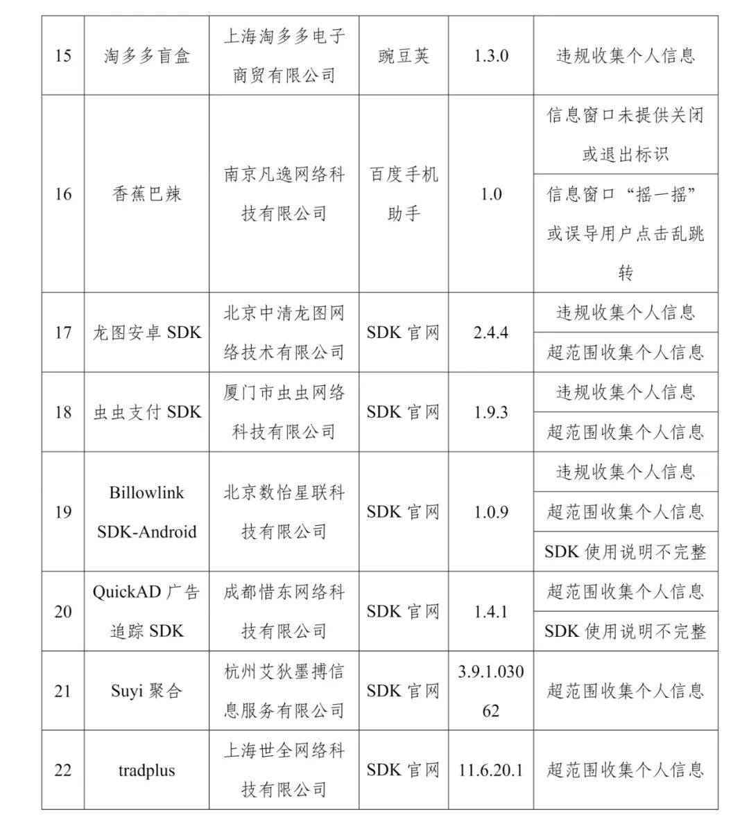 🌸【2024新澳彩料免费资料】🌸-2000元价位的手机真的只实用不旗舰？一台手机引发深思  第1张