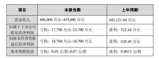 🌸【澳门王中王100%的资料】🌸-轻喜到家与昭德健康达成战略合作，共同推动现代化家庭健康服务产业发展  第2张