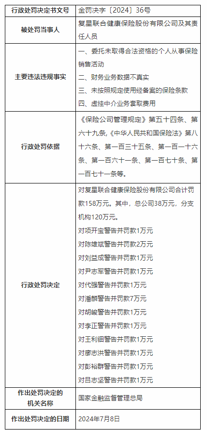 🌸【2024澳门资料大全免费】🌸-平安医疗健康混合C近一周下跌5.86%