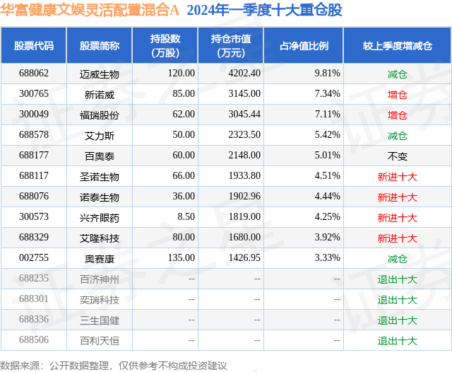 🌸【2024年新澳版资料正版图库】🌸-团坡深入村寨开展健康知识讲座将健康送到百姓家门口  第3张