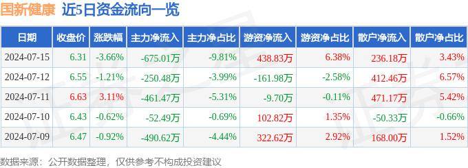 🌸【4949澳门免费资料大全特色】🌸-2024年甘肃省老年健康宣传周活动启动  第4张