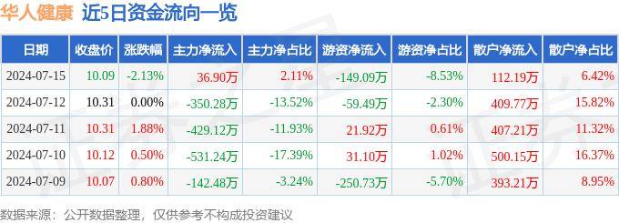 🌸【2024新奥历史开奖记录香港】🌸-世界卫生组织：最健康的作息时间表！只要健康在，一切可从头来