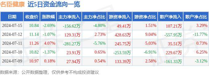 🌸【澳门最难一肖一码一码】🌸-守护渔民健康  第1张