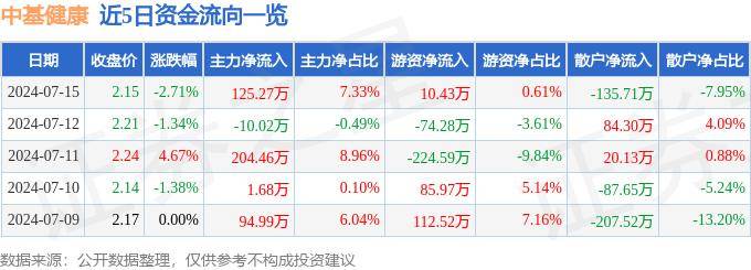 🌸【2024新奥历史开奖记录香港】🌸-宁阳县第一人民医院：温情父亲节，科普义诊送健康  第4张