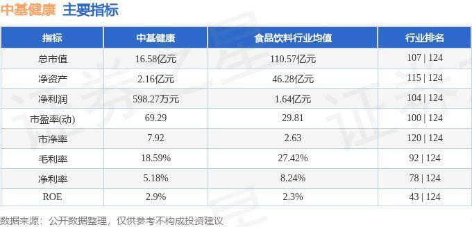 🌸【2024澳门精准正版资料】🌸-华安文体健康混合A近一周下跌2.15%  第1张