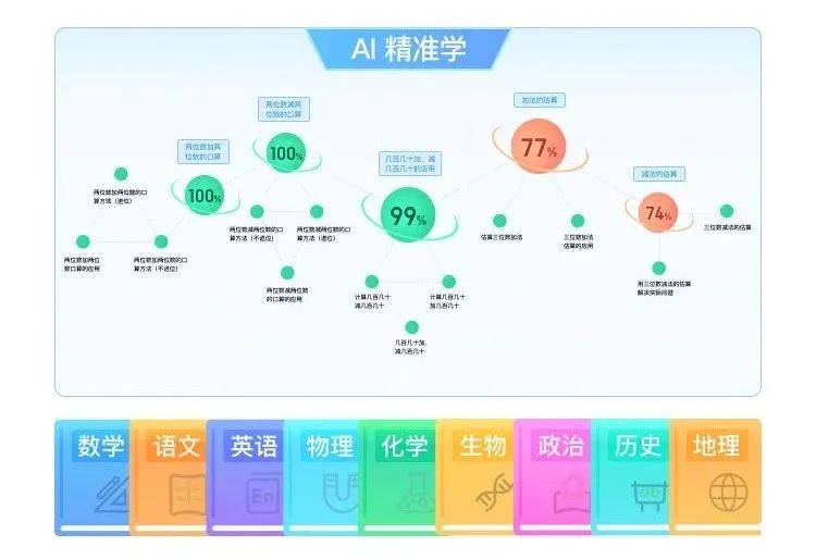 🌸【2024澳门正版资料免费大全】🌸-值得买系列：目前这4款手机配置强、体验好，几乎零差评