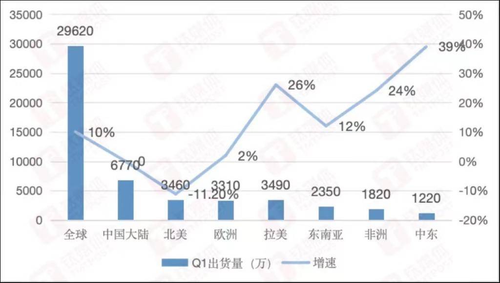 🌸【澳门天天彩免费资料大全免费查询】🌸-旗舰手机“新卷王”，16GB+1TB+8T旗舰屏，618期间跌至2699元起  第2张