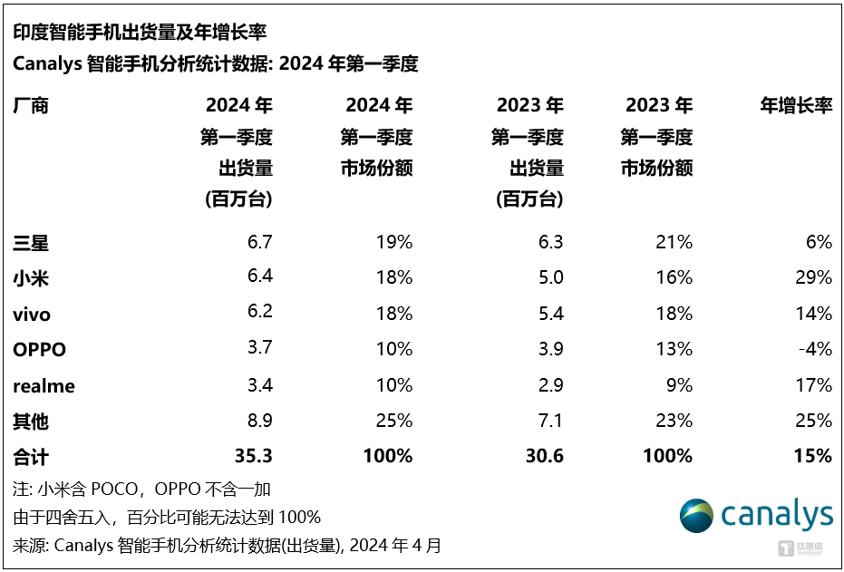 🌸【澳门王中王100%期期中】🌸-看来红米手机真能玩塞尔达？过了5天还没辟谣  第1张