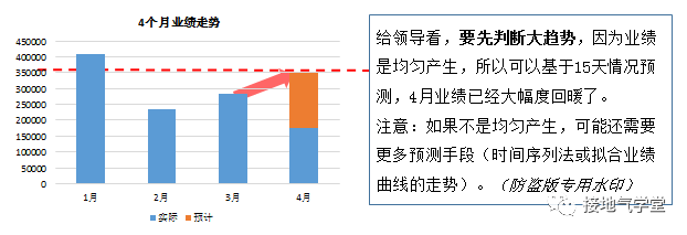 🌸【澳门管家婆一肖一码100精准】🌸-切割安卓后，华为车机比手机更流畅，自动驾驶断网也能用？