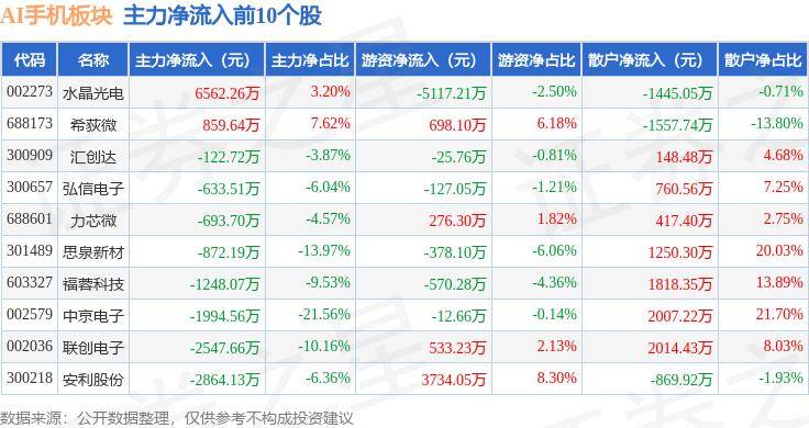 🌸【2024澳门精准正版资料】🌸-三星 Galaxy Z Fold6 手机宣传海报曝光：更方正、相机更凸起  第2张