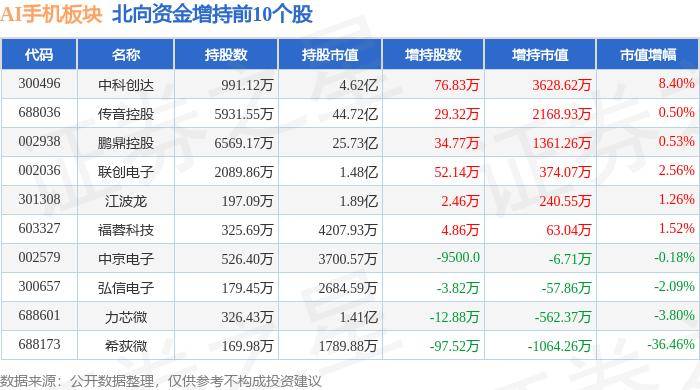 🌸【新澳门精准资料大全管家婆料】🌸-一个咖啡师的手机相册，永远不舍得删，是纪念也是目标