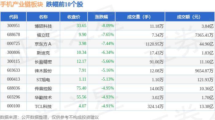 🌸【2024澳门新资料大全免费】🌸-增幅82%，华为手机重回国产第一  第1张